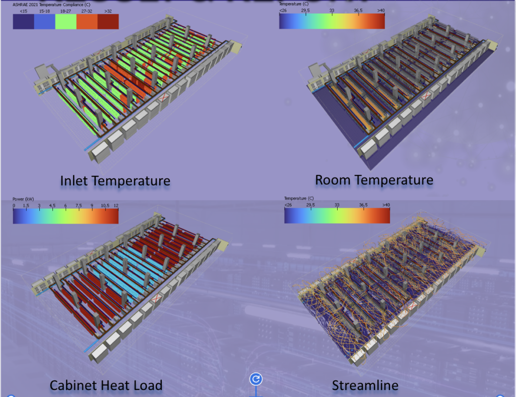 CFD Prevents Hot Spots - CFD room temperature simulation