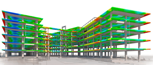 Structural-Analysis